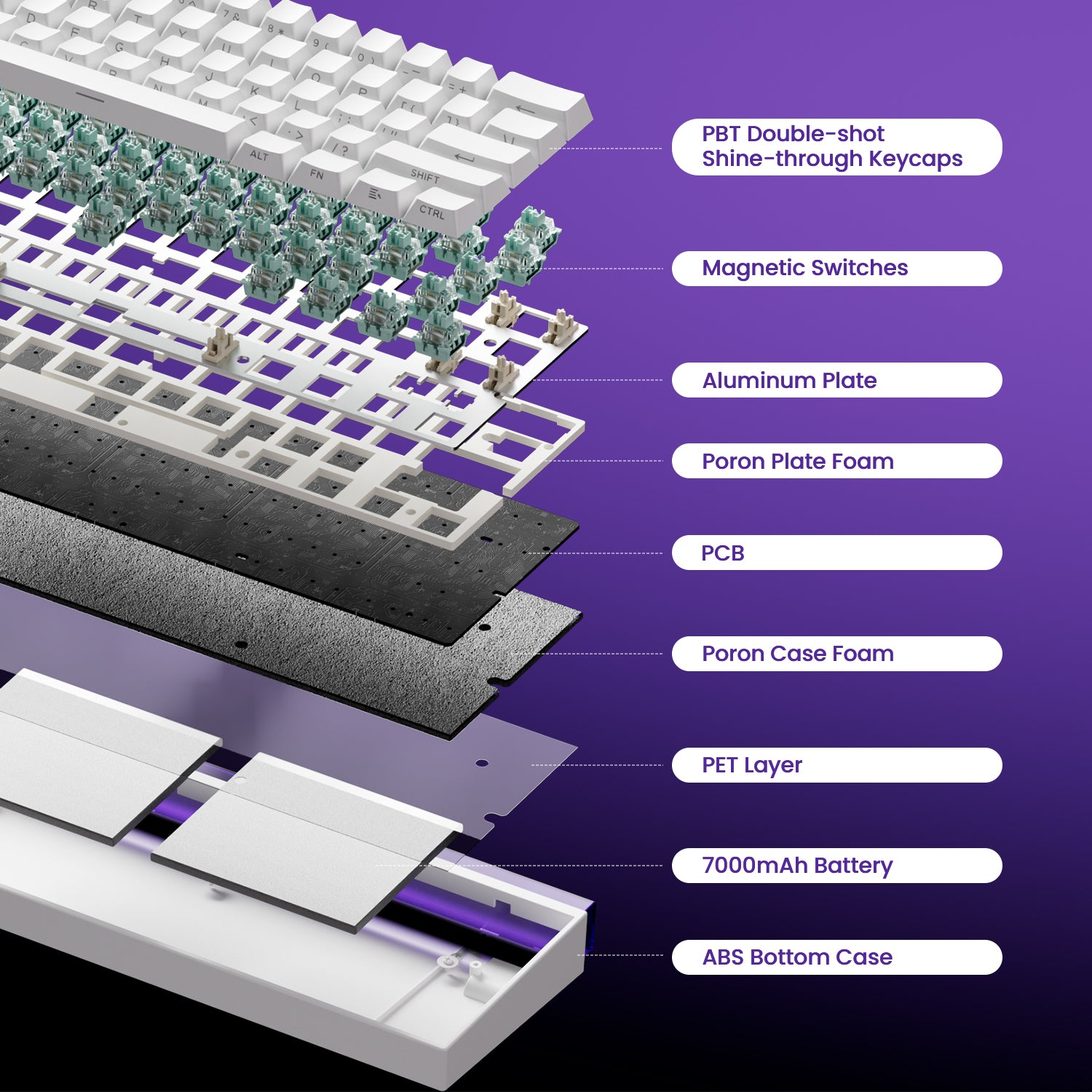 Teclado magnético Shine60 HE