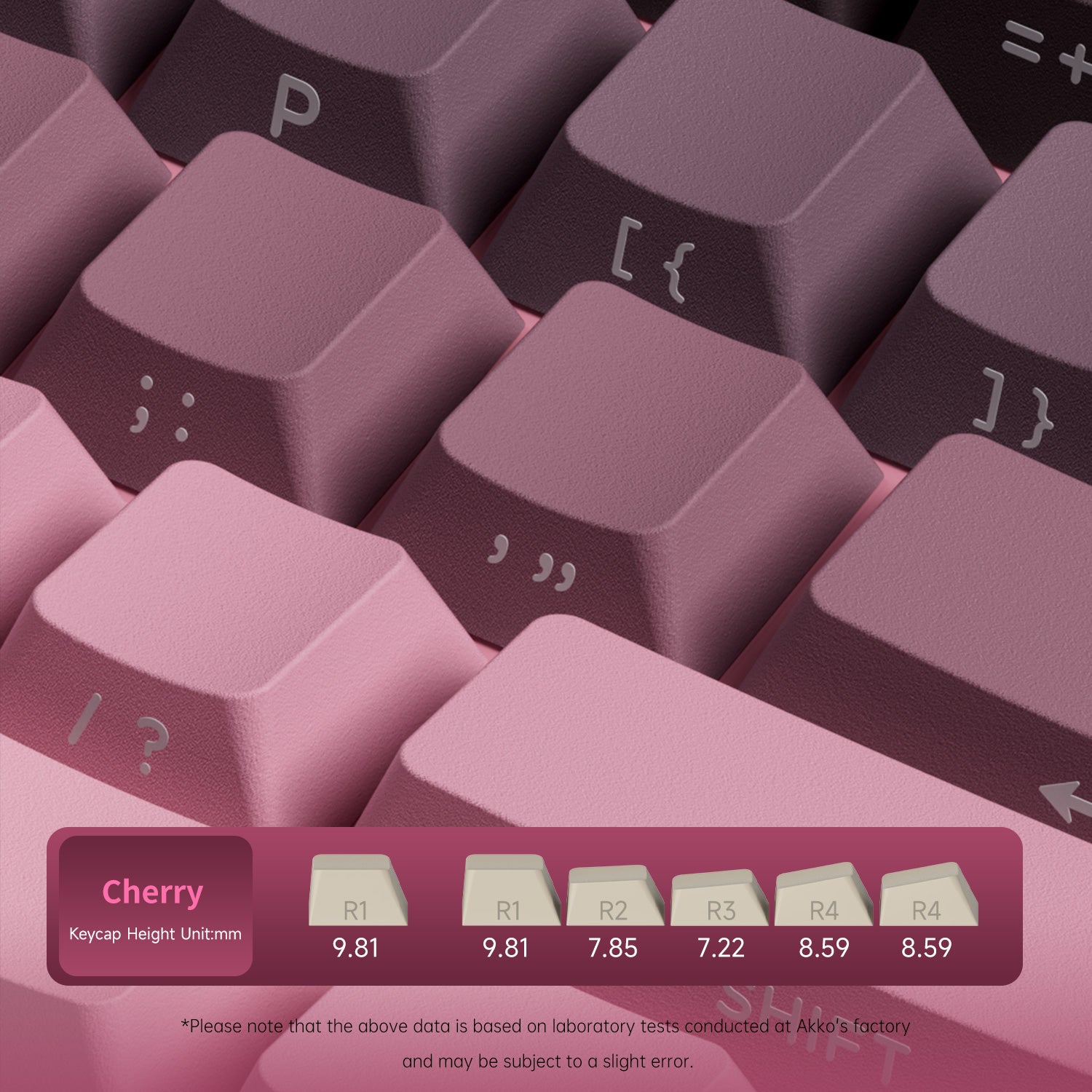 Black & Pink Gradient Keycap Set Cherry Profile