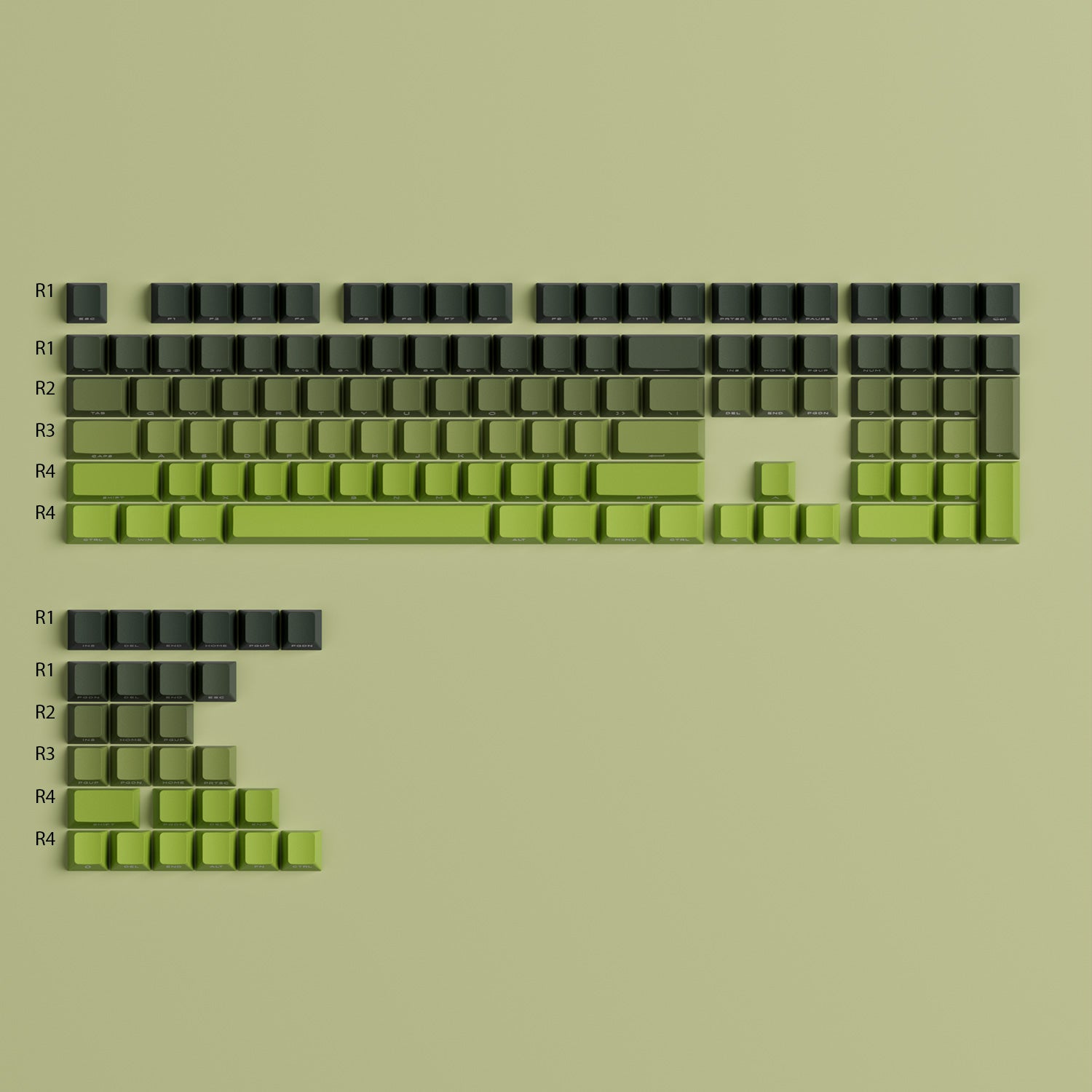 Veekos Forest Gradient Keycap Set Row Height