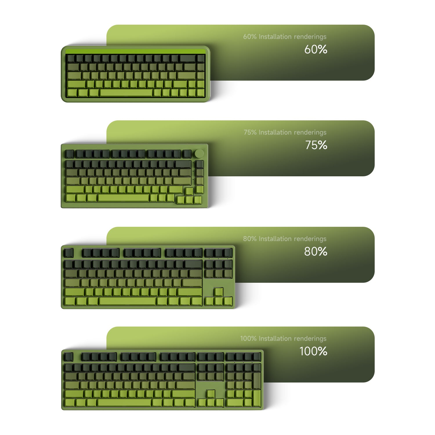 Forest Gradient Keycap Set Universal Compatibility