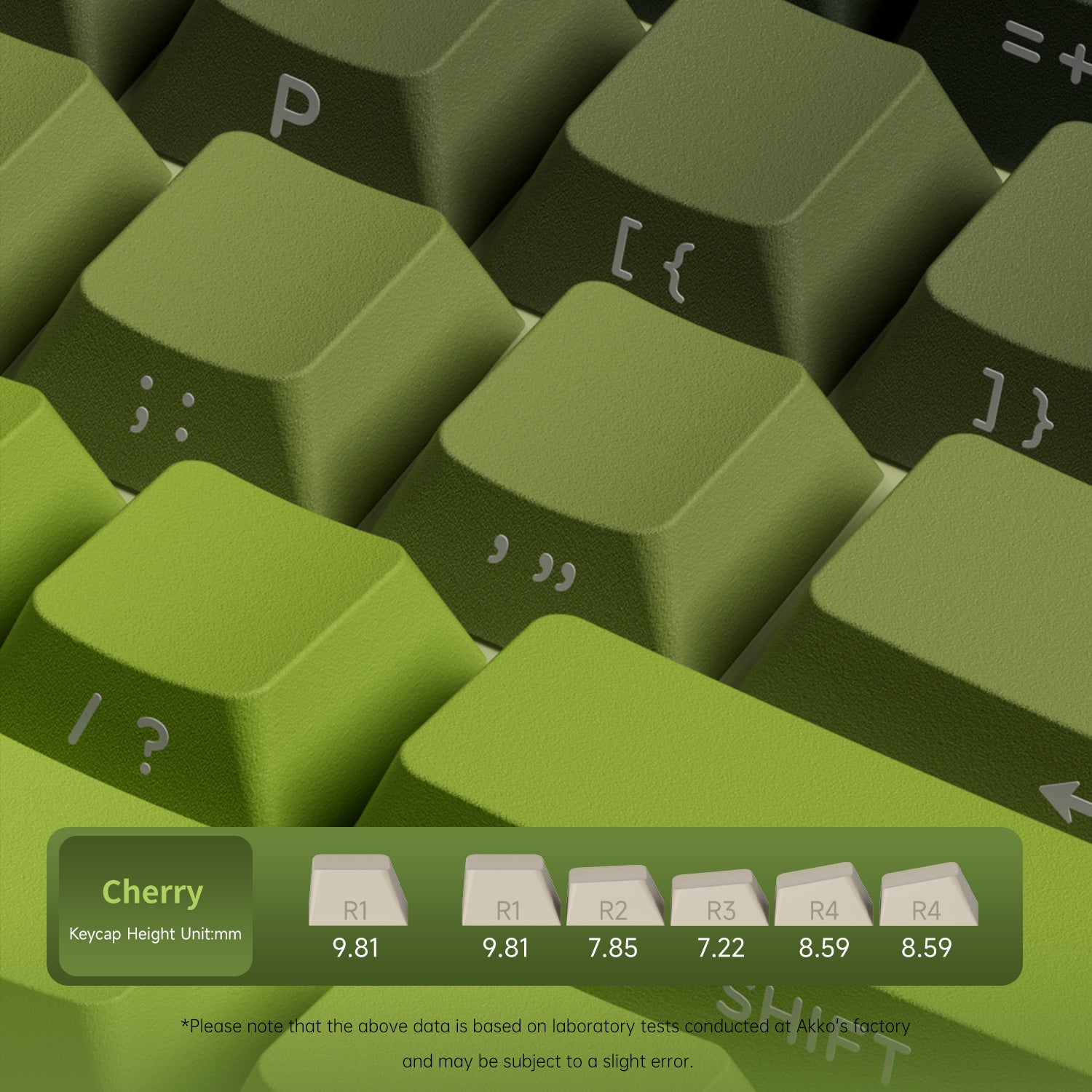 Veekos Forest Gradient Keycap Set Cherry Profile