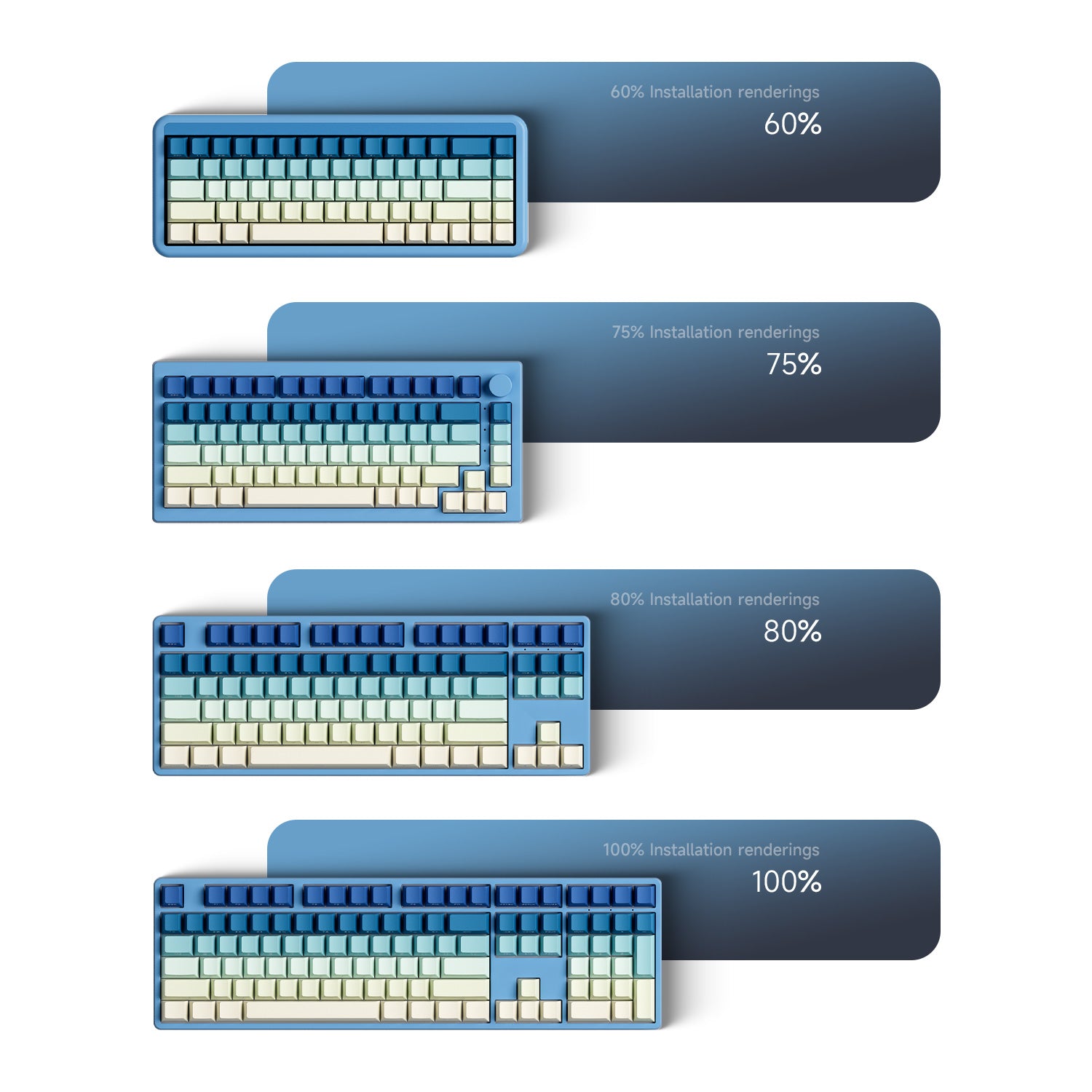 Veekos Iris Gradient Keycap Set Wide Compatibility
