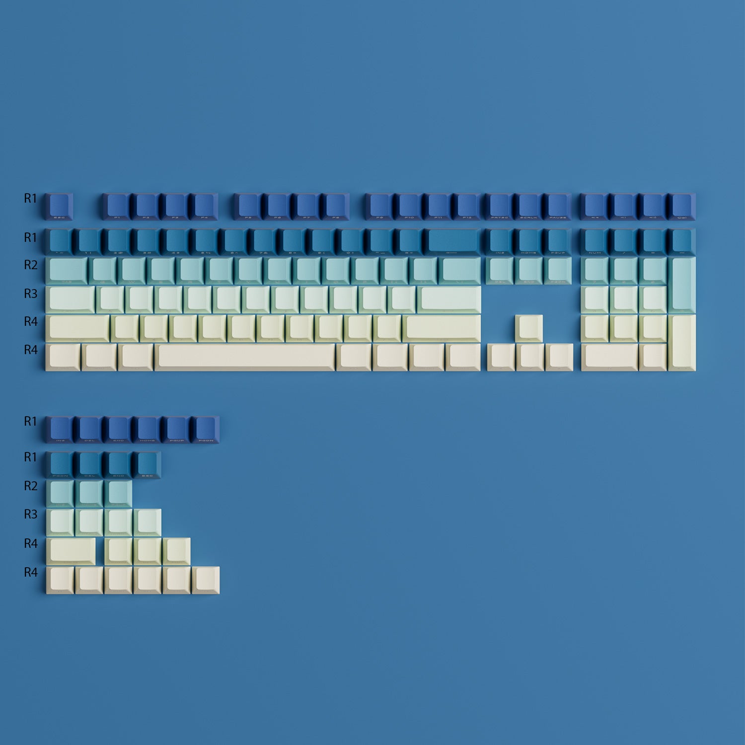 Veekos Iris Gradient Keycap Set Row Height