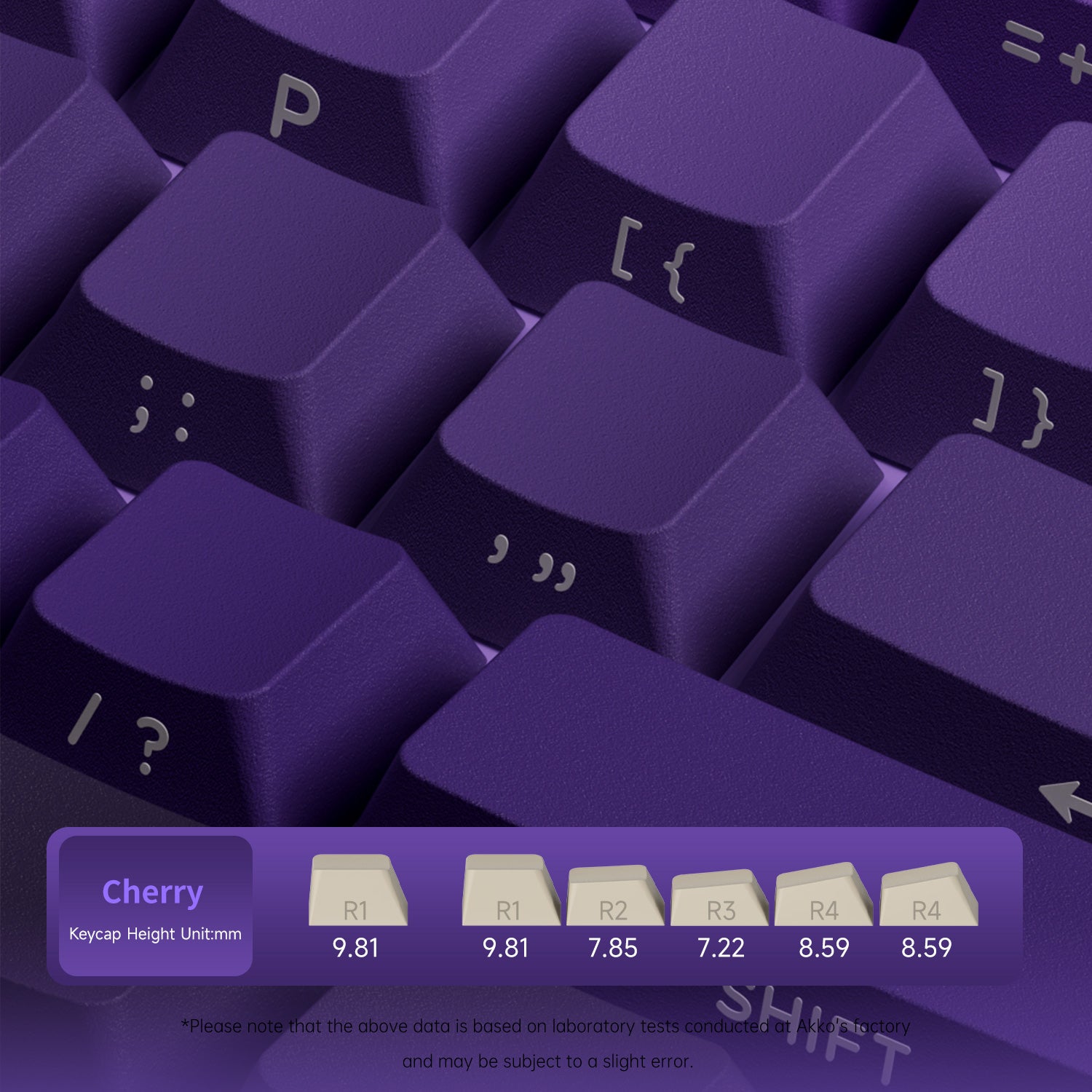 Veekos Purple Gradient Keycap Set Cherry Profile