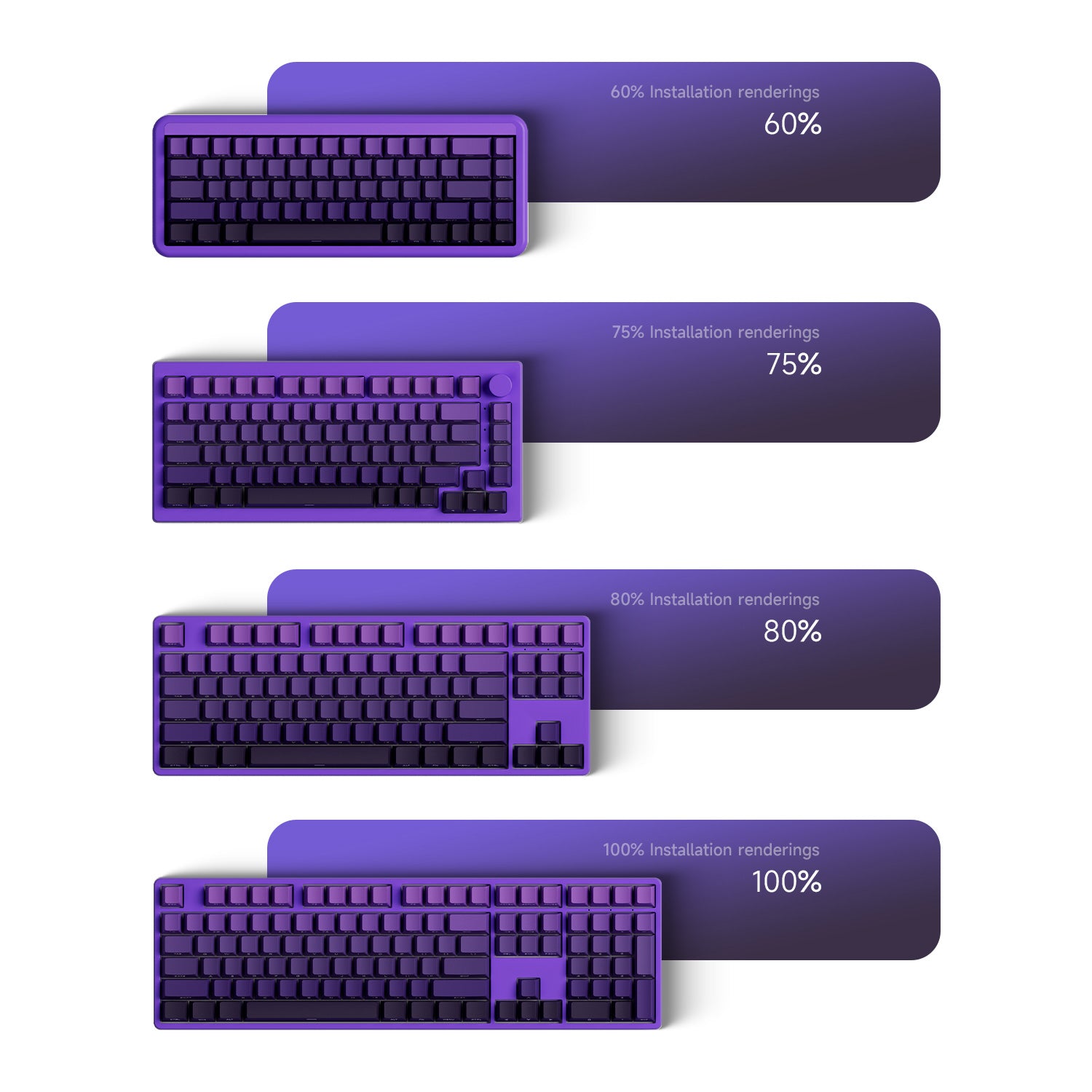 Veekos Purple Gradient Keycap Set Wide Compatibility
