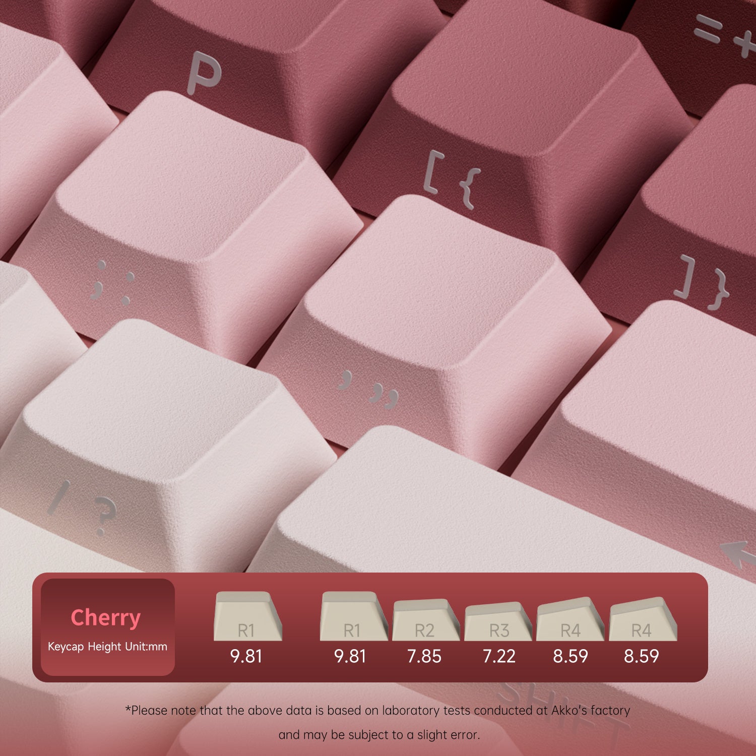 Rose Latte Gradient Keycap Set Cherry Profile