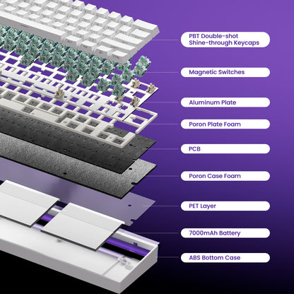 Teclado magnético Shine60 HE