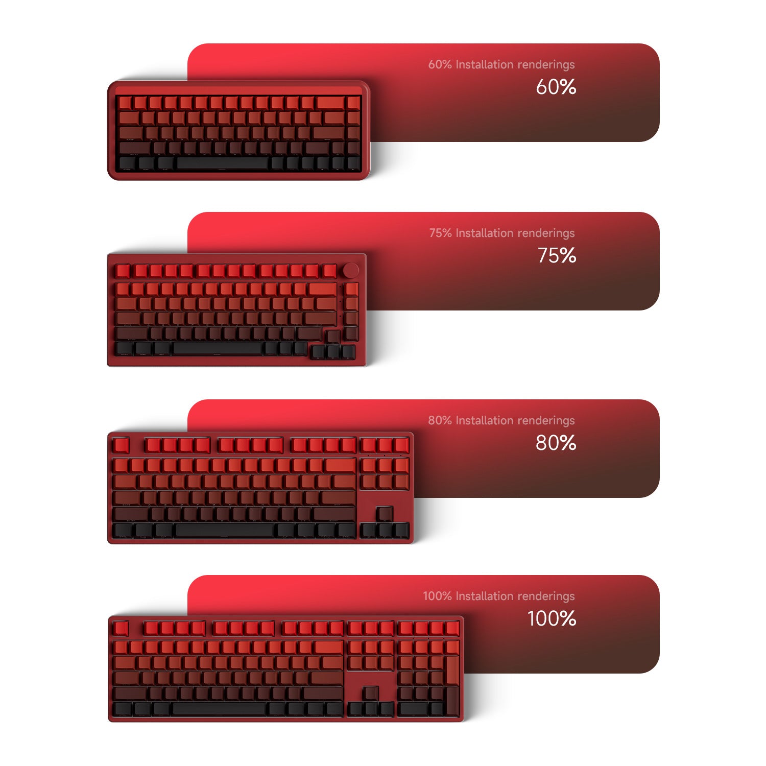 Blaze Gradient Keycap Set Wide Compatibility